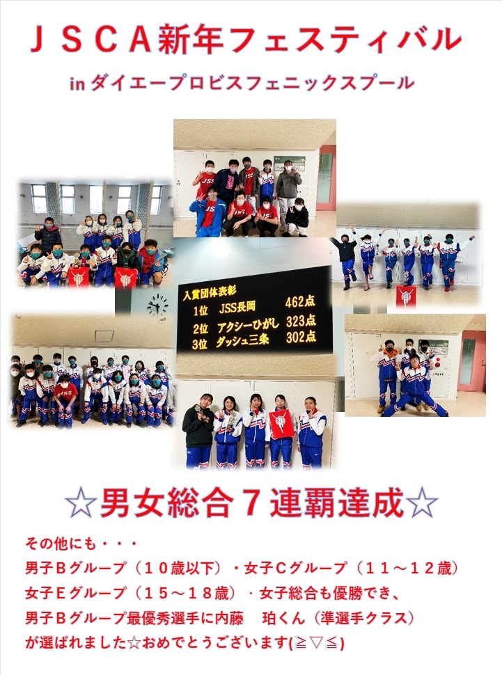 選手の活躍 公式 ｊｓｓ長岡スイミングスクール
